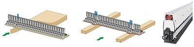 Automatic calibrating sanding machine / SCM / DMC system
